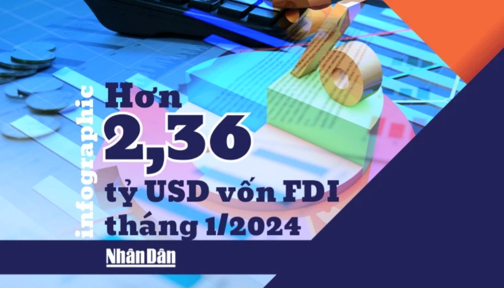 Nhiều tín hiệu tích cực, thu hút FDI tăng mạnh tháng đầu năm 2024 - Thời nét Pháp luật số