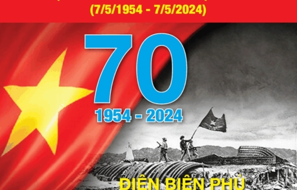 Điện mừng 70 năm Chiến thắng Điện Biên Phủ