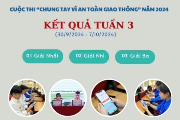 Kết quả tuần 3 Cuộc thi “Chung tay vì an toàn giao thông” năm 2024