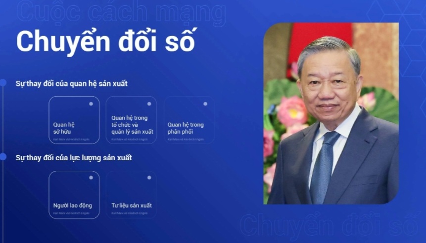 Chuyển đổi số thúc đẩy cải cách hành chính, tinh gọn bộ máy