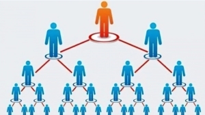 Siết chặt, ngăn ngừa kẽ hở biến tướng kinh doanh đa cấp