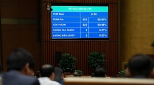 Quốc hội thông qua Luật Thi hành tạm giữ, tạm giam và cấm đi khỏi nơi cư trú Quốc hội thông qua Luật Thi hành tạm giữ, tạm giam và cấm đi khỏi nơi cư trú